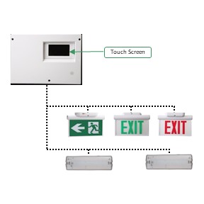 Emergency Monitoring System